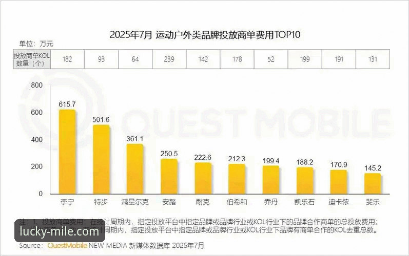 最新米乐在线平台 米乐体育平台最新动态:2025年用户体验升级与行业趋势深度解读